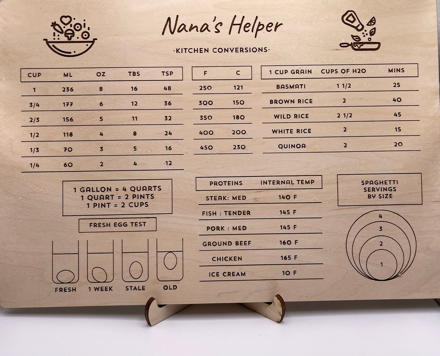 Cooking Conversion Chart
