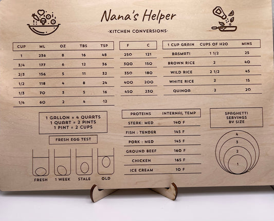 Cooking Conversion Chart